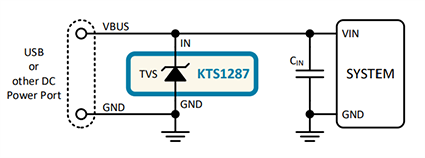Application Circuit Diagram - Kinetic Technologies KTS1287 Flat-Clamp Mini Monolithic TVS ICs